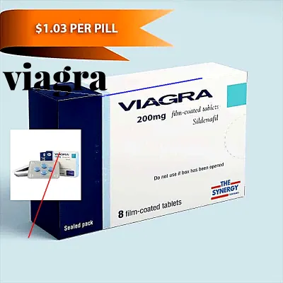 Nom générique viagra